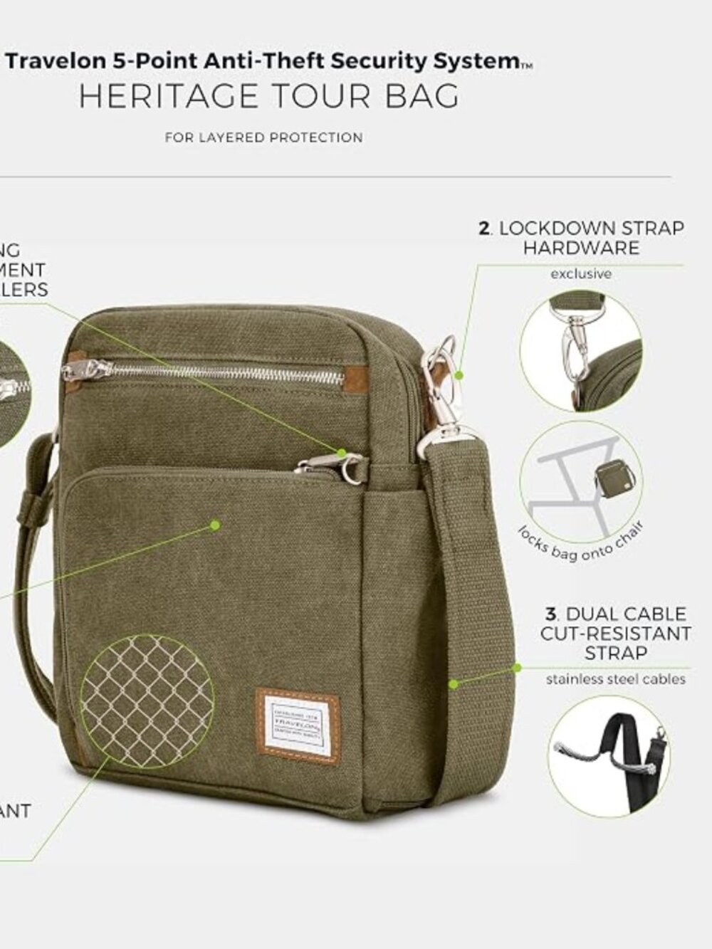 Travelon Sage Anti-Theft Heritage Tour Bag/NWT - Picture 9 of 13